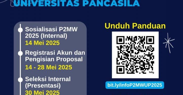 Pendaftaran Program Pembinaan Mahasiswa Wirausaha P2MW 2025 Dibuka di Universitas Pancasila
