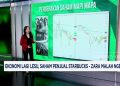 Ekonomi Lesu, Saham Pengelola Kopi dan Fashion Tetap Melaju