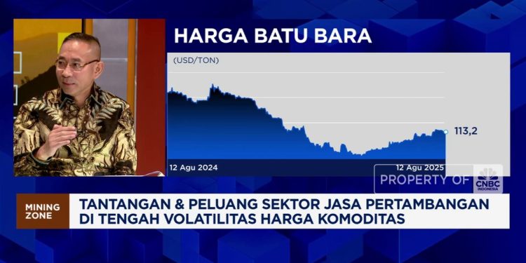 Persaingan Ketat Sektor Perbankan di Era Ketidakpastian 2025