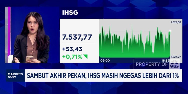 Akhir Pekan, IHSG Menguat ke Level 7.537