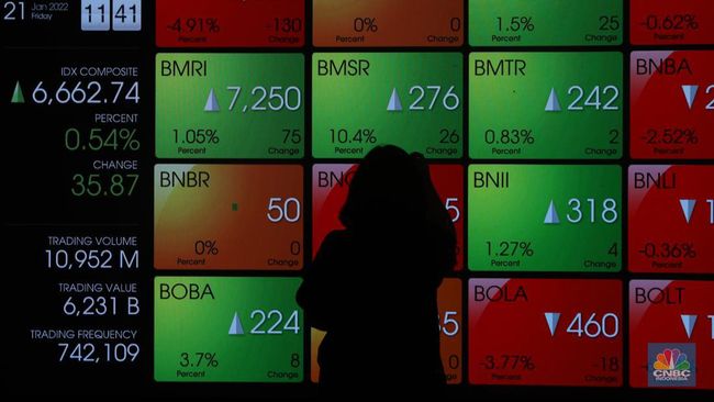 Asing Kembali Masuk ke Pasar Modal Indonesia, Saham Ini Banyak Diminati