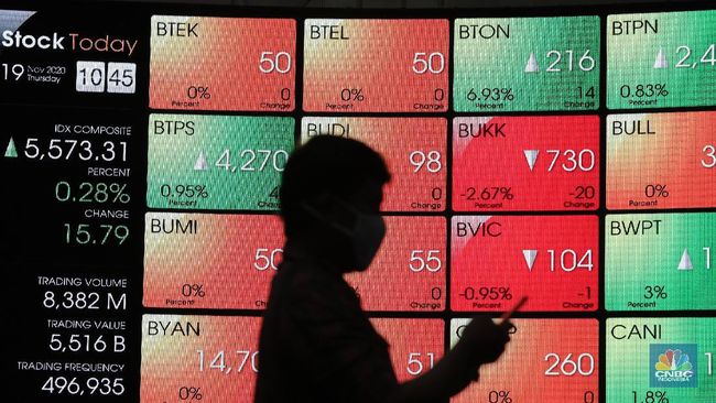 Penjualan Besar Asing di Pasar Reguler, Terbanyak pada BBCA
