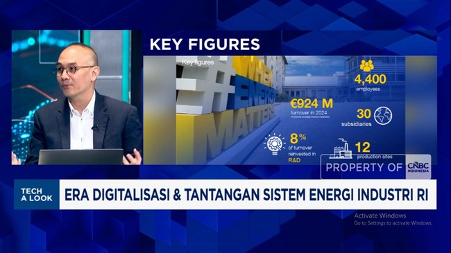 Solusi Penting Kelistrikan untuk Proyek Data Center di Era AI